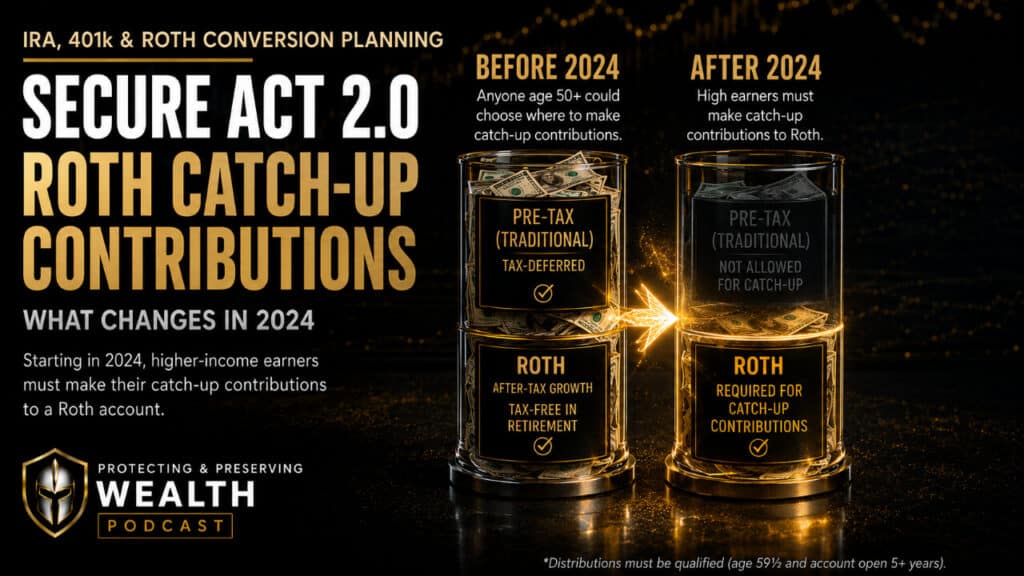 Secure Act 2.0 catch-up contributions