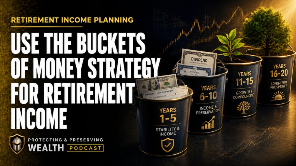 Podcast thumbnail about the buckets of money strategy for retirement