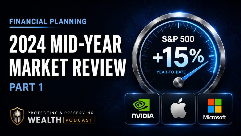 Market review with financial planning focus