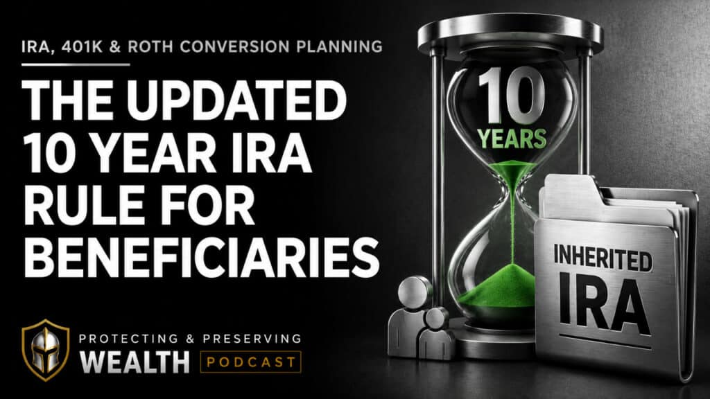 Podcast about IRA beneficiary rules